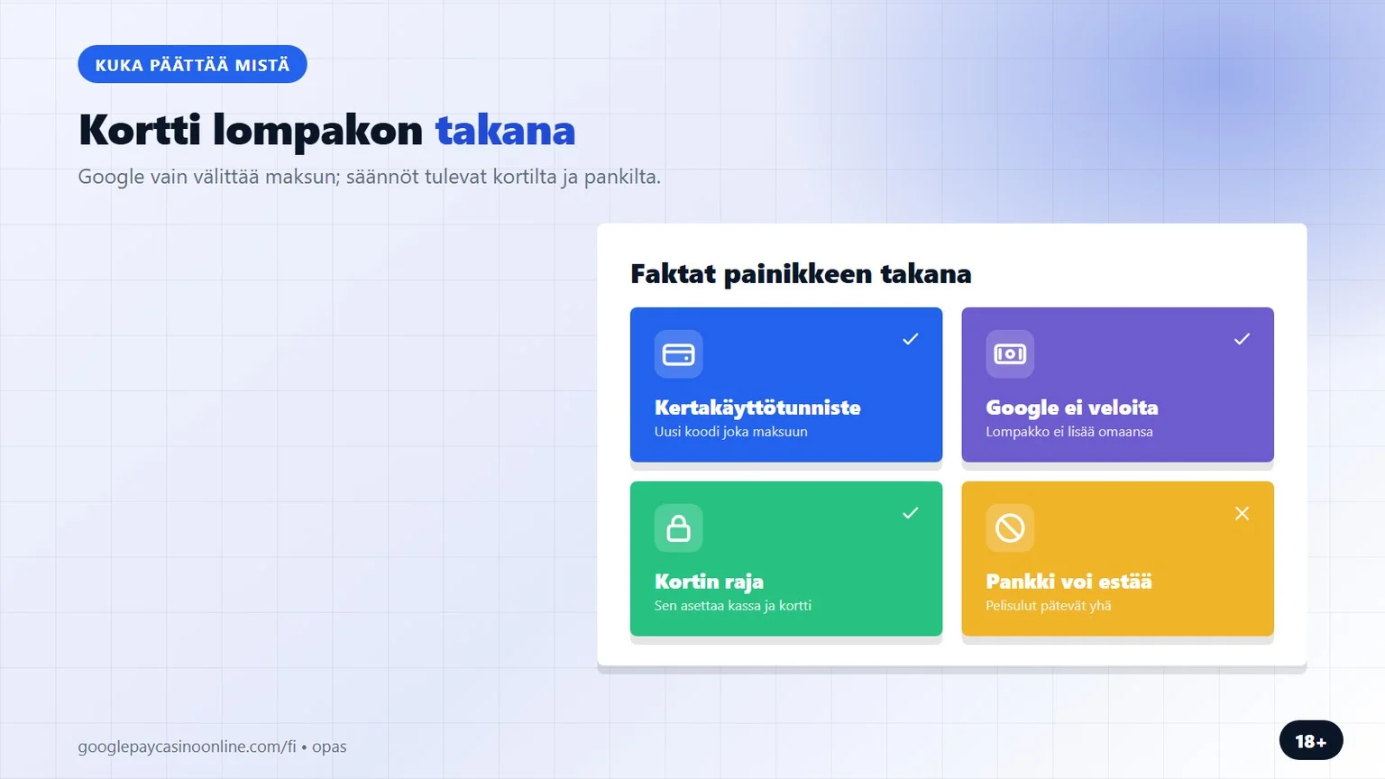 google pay kasinot: kortti lompakon takana