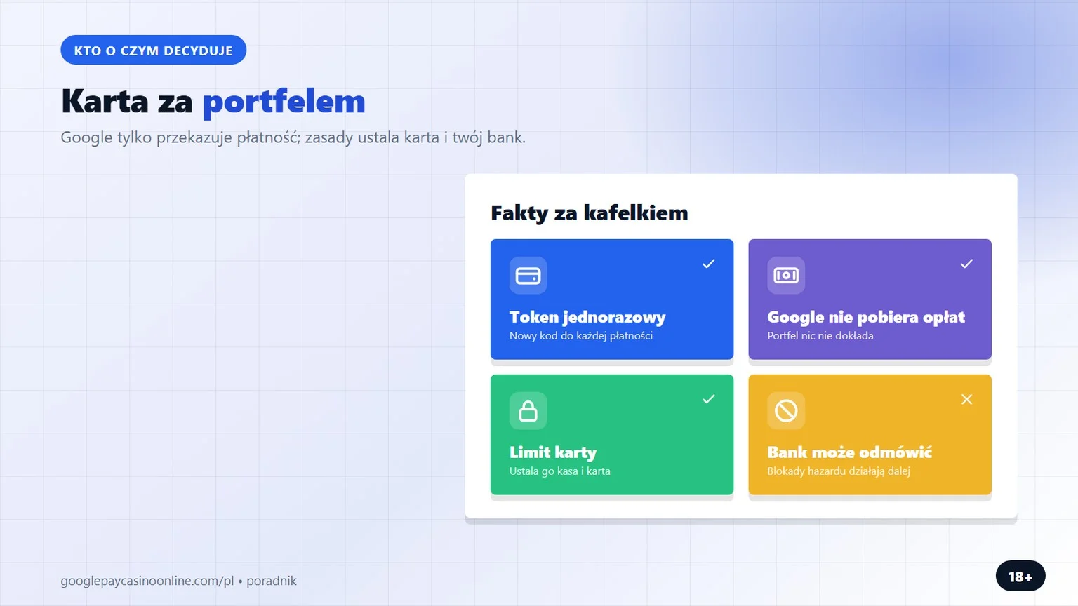 kasyno online google pay: karta za portfelem